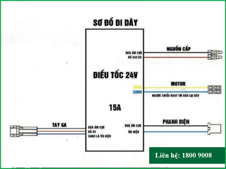 cách đấu dây xe đạp điện 48v