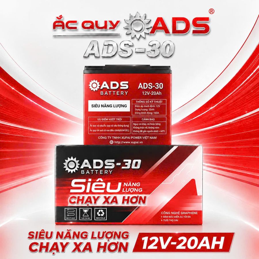 ắc quy xe Nijia Luyuan Ly-1S